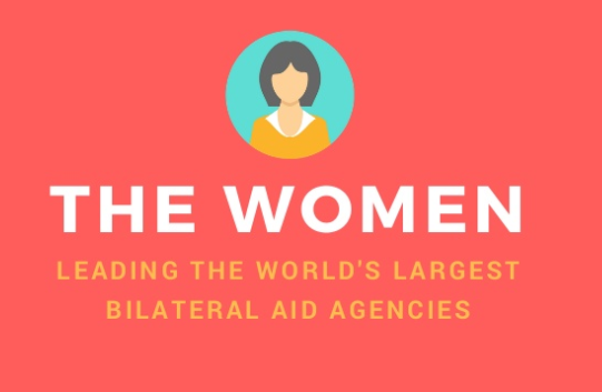 Conoce las mujeres que están detrás de las principales agencias de cooperación